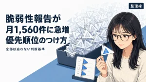 脆弱性報告が月1,560件に急増――優先順位のつけ方